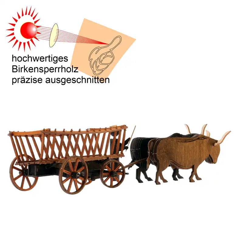 Bastelset Kutsche Leiterwagen DAMASU Holzkunst aus dem Erzgebirge